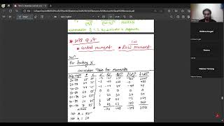 Unit 5 L4 Skewness Kurtosis and Moments [upl. by Lipkin935]