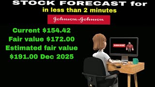 JNJ Johnson amp Johnson stock forecast 2025 [upl. by Nataline961]