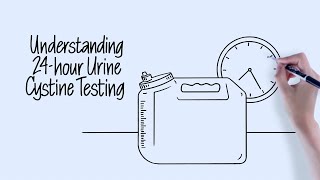 Understanding 24Hour Urine Cystine Testing [upl. by Wrennie]