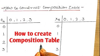 Composition Table in group Theory  How to create a composition Table [upl. by Nuahc]