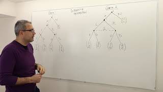 1 Subgame Perfection for Extensive Form Games With Imperfect Information Game Theory Playlist 7 [upl. by Larrad513]