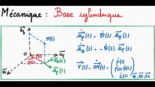 Mécanique  La base cylindrique  Vecteurs position vitesse et accélération [upl. by Notlaw]