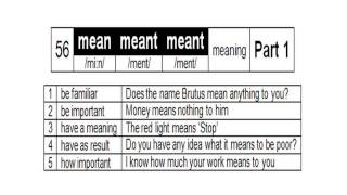 71 ENGLISH 100 MOST USED IRREGULAR VERBS Practice Meanings Essential to Improve conversation [upl. by Ruggiero]