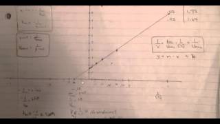 Enzymes Part 5 of 5  Lineweaver Burk Plot Example [upl. by Anneehs]