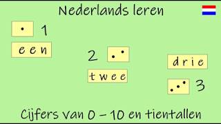 Nederlands leren Cijfers van 0 tm 10 en tientallen Les 2 [upl. by Ynnub]