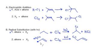 General Overview  Alkyl Halide Synthesis [upl. by Ianej]