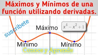 Máximos y Mínimos de una función [upl. by Cohbert]