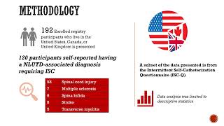 continence care registry QOL w neurogenic lower urinary tract dysfunction intermittent selfcath [upl. by Leonsis]
