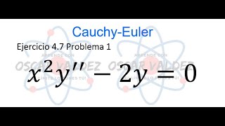 ejercicio 14 seccion 10 2 libro matemáticas avanzadas para ingeniería del autor Dennis Zill parte 1 [upl. by Ahkos]