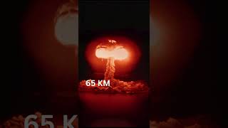 What is Tsar Bomb aka Tsar Bomba  Most Powerful Nuclear Blast nuclear atomic nuclearbomb tsar [upl. by Hnad]