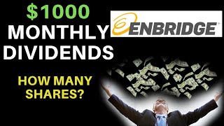 How Many Shares Of Stock To Make 1000 A Month  Enbridge Inc ENB [upl. by Nea]