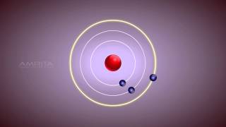 Bohrs Model of an Atom  Class 9 Tutorial [upl. by Emanuela292]