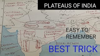 PLATEAUS OF INDIABEST TRICK [upl. by Negrom]