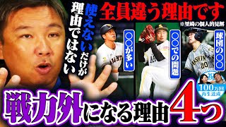 【戦力外通告】プロ野球選手は引退後8割は自己破産する⁉︎なぜトライアウト参加しない選手がいるの⁉︎戦力外になる選手の4つの理由とは⁉︎野球界の疑問を里崎が答える‼︎ [upl. by Koy]