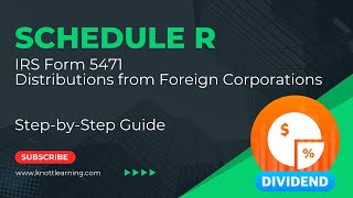 Schedule R Distributions From Foreign Corporations  IRS Form 5471 [upl. by Nnewg]