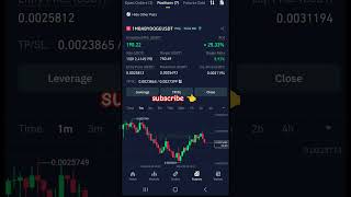 Trading in Binance Futures Trading Live Profit scalpingcrypto trading crypto shorts btc [upl. by Prinz]