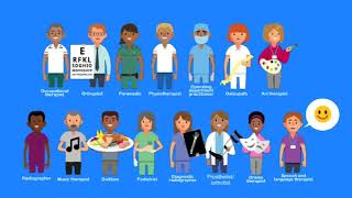 Allied Health Professional roles within the NHS [upl. by Danieu]