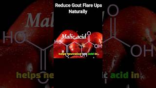 How To Naturally Reduce Gout Flare Ups [upl. by Hayn137]