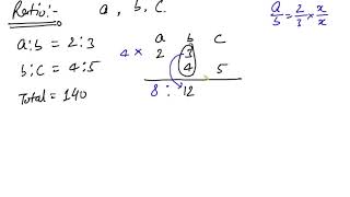 Ratio Concept 1 Two ratios combined [upl. by Idalla]