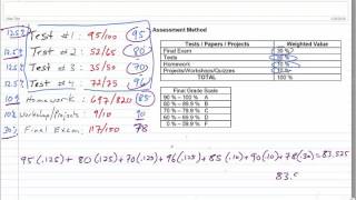 Calculating weighted grades [upl. by Dryfoos]