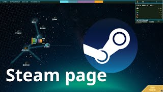 Ephemeris Steam page launch and other updates [upl. by Nedle490]