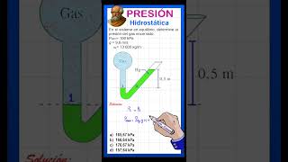 PRESION HIDROSTATICA maths educacion motricidad mathproblem algebra [upl. by Thomsen]