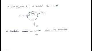 Circulator as Duplexer  Diagram  Radar Systems  Lec66 [upl. by Fahland976]