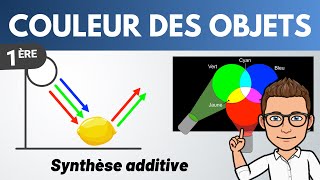 COULEUR des OBJETS  ✅ Synthèse additive  Physique  1ère spécialité [upl. by Bonner]