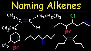 Naming Alkenes Using E Z System  IUPAC Nomenclature [upl. by Ybor]