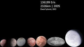 TransNeptunian Objects size comparison  Small cold objects beyond Neptune [upl. by Kazim]