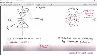 AWP Video lecture 7 Biconical Antenna [upl. by Ahsam176]