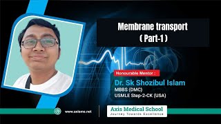 Membrane Transport Part12  Dr Sk Shozibul Islam [upl. by Eissed]