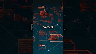 Networking Protocols Explained Part 1 networksecurity cybersecurity https tcp smtp encryption [upl. by Piggy338]