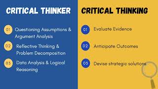 21st Century Skills amp STI 4Cs EUTHENICS [upl. by Dambro]