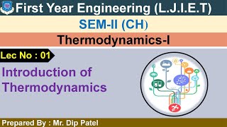 Lec01Introduction of Thermodynamics  Thermodynamics1  First year Engineering [upl. by Saisoj]