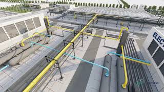 Gigawatt green hydrogen plant the advanced design [upl. by Nerral]