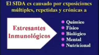 Roberto Giraldo Mitos Realidades y Retos de las Causas y Soluciones del SIDA [upl. by Ykcor]