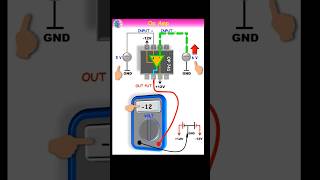 Op Amp 741 as a comparator OpAmp 741 comparator electronic short amplifier op741 [upl. by Annia117]