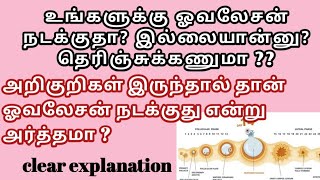 Anovulation causes symptoms tamil  anovulatory menstruation tamil  solution for not ovulating [upl. by Baalman228]