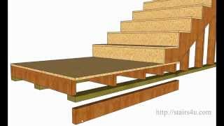 How To Figure Floor Landing Joist Height – Stair Building Tips [upl. by Anglo]