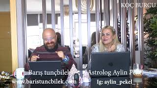 2024 YILLIK ASTROLOJİ ANALİZLERİ Astrolog Aylin Peker [upl. by Voe]