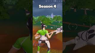 Best Colorblind Settings To See Through Storm In Fortnite [upl. by Arianna]