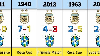 Argentina vs Brazil all match history 🇦🇷🇧🇷 [upl. by Arivle]