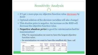 Shadow PriceBindingNonbinding Constraints [upl. by Blythe838]