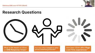 Oblivious DNS over HTTPS ODoH A Practical Privacy Enhancement to DNS [upl. by Sardse]