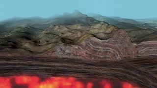 Movement of Lithospheric Plates  Our Changing Earth  Class 7 Geography [upl. by Helli]