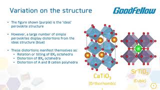 Perovskites Ancient Structure Modern Applications [upl. by Ettenay]