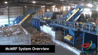 CP Group McMRF®  Small Material Recovery Facility [upl. by Ewold443]