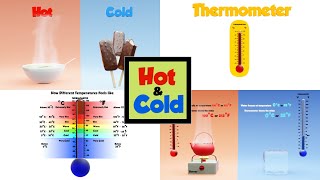 Hot and Cold for Kids  Temperature for Kids  Thermometer  Hot amp Cold for Preschool amp Kindergarten [upl. by Trevlac799]