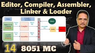 Editor Compiler Assembler Linker and Loader Understanding Their Roles and Functions [upl. by Inneg]